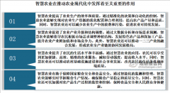 <strong>保无人机正在全国各地推广普及</strong>