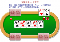 每一家才会打开底牌